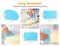 32-Piece Piping Bags and Tips Set with 24 Icing Piping Tips, 2 Reusable Pastry Bags 12 Inch, Reusable Piping Icing Bags and Tips, Cake Decorating Kit for Frosting Cookie, Cupcake